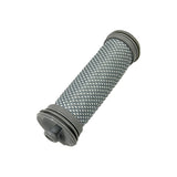 Washing machine，filter element